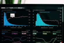 Excel + AI 让周报从 3 小时缩到 20 分钟：周一上班必学的 5 个技巧-时间网