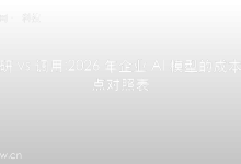 自研 vs 调用：2026 年企业 AI 模型的