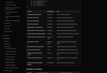 OpenClaw 自动化决策矩阵：5 件套怎么选才不会写出一堆定时炸弹-时间网