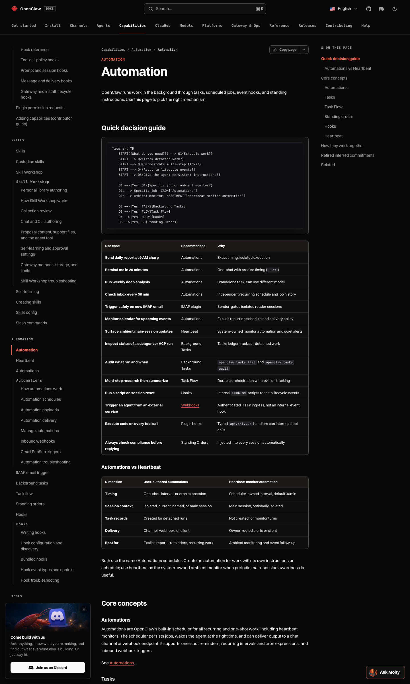 OpenClaw 自动化决策矩阵