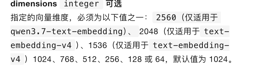 dimensions 参数说明（阿里云官方文档截图）