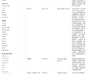 通义千问 Qwen-Image 2.1 双发 7 天：pro / turbo 两条产品线的真实工程取舍（2026-10-02 与 2026-10-09 间隔 7 天的满血版 + 性价比旗舰对比）-时间网