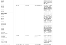 千问模型家族全景图谱：15 大模型族 + 59 个开源仓 + 200+ 个 endpoint 一图看懂（2026-10-11）-时间网