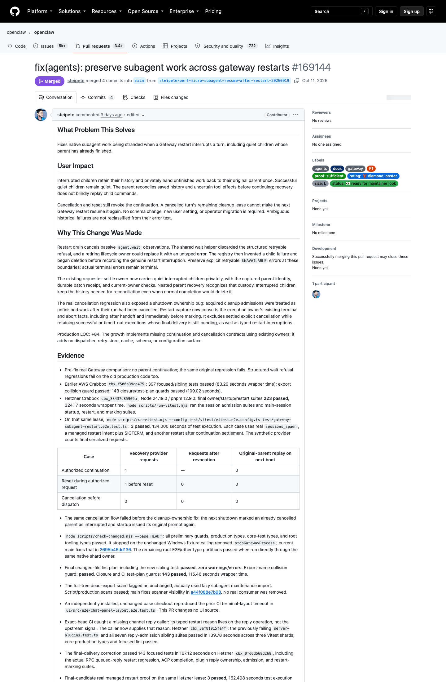 OpenClaw PR #169144 子代理跨 Gateway 重启保留工作的详情页实拍