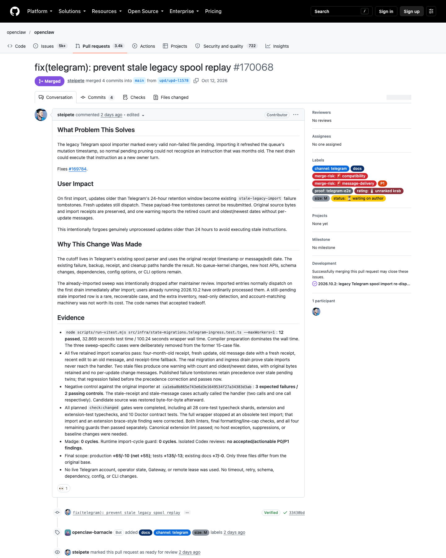 OpenClaw PR #170068 阻止陈旧 Telegram spool 重放的详情页实拍，含 24 小时过期窗口证据