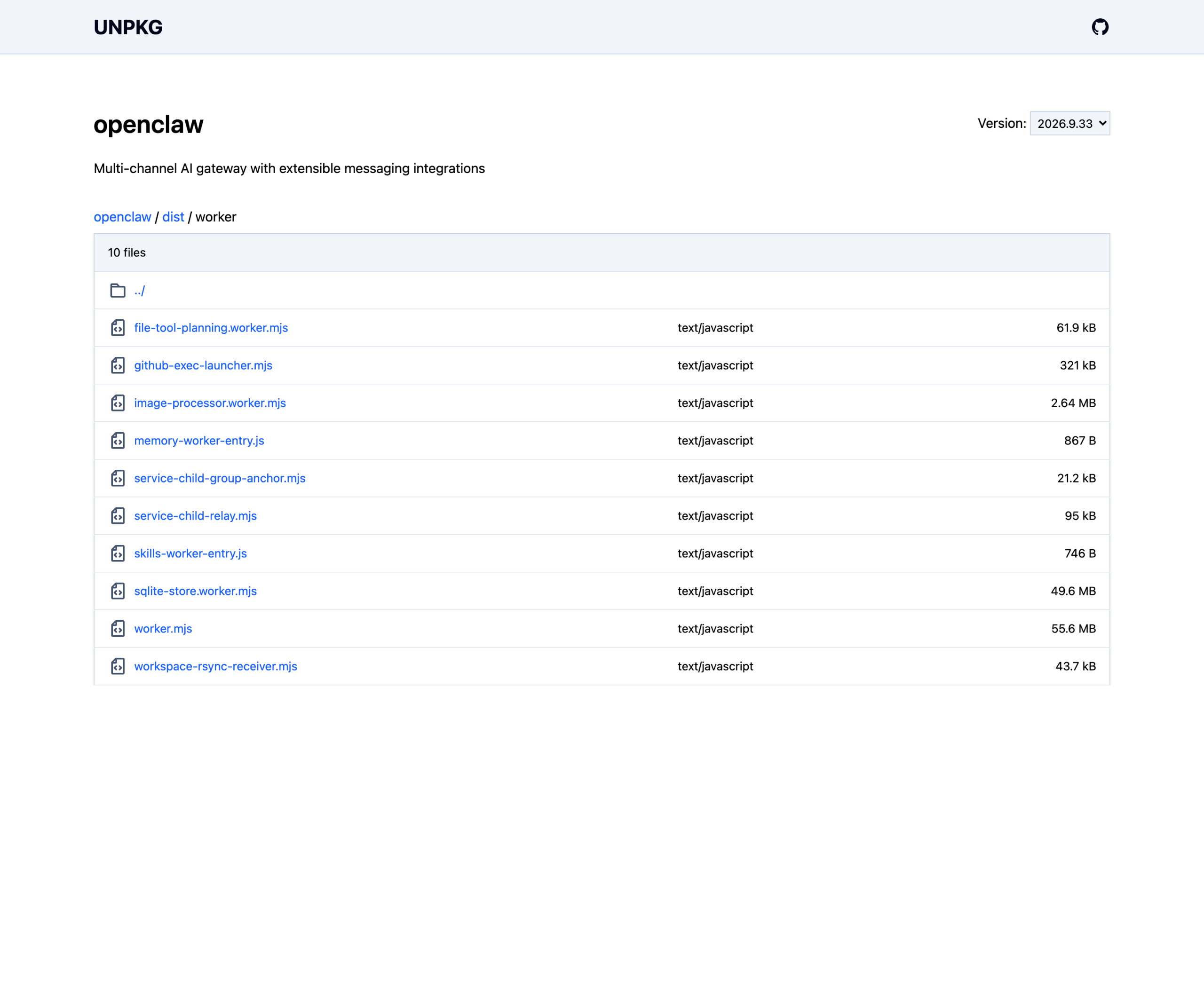 UNPKG 文件浏览器实拍：openclaw@2026.9.33 的 dist/worker 目录，10 个文件全部铺开，worker.mjs 55.6 MB 与 sqlite-store.worker.mjs 49.6 MB 占了绝对多数