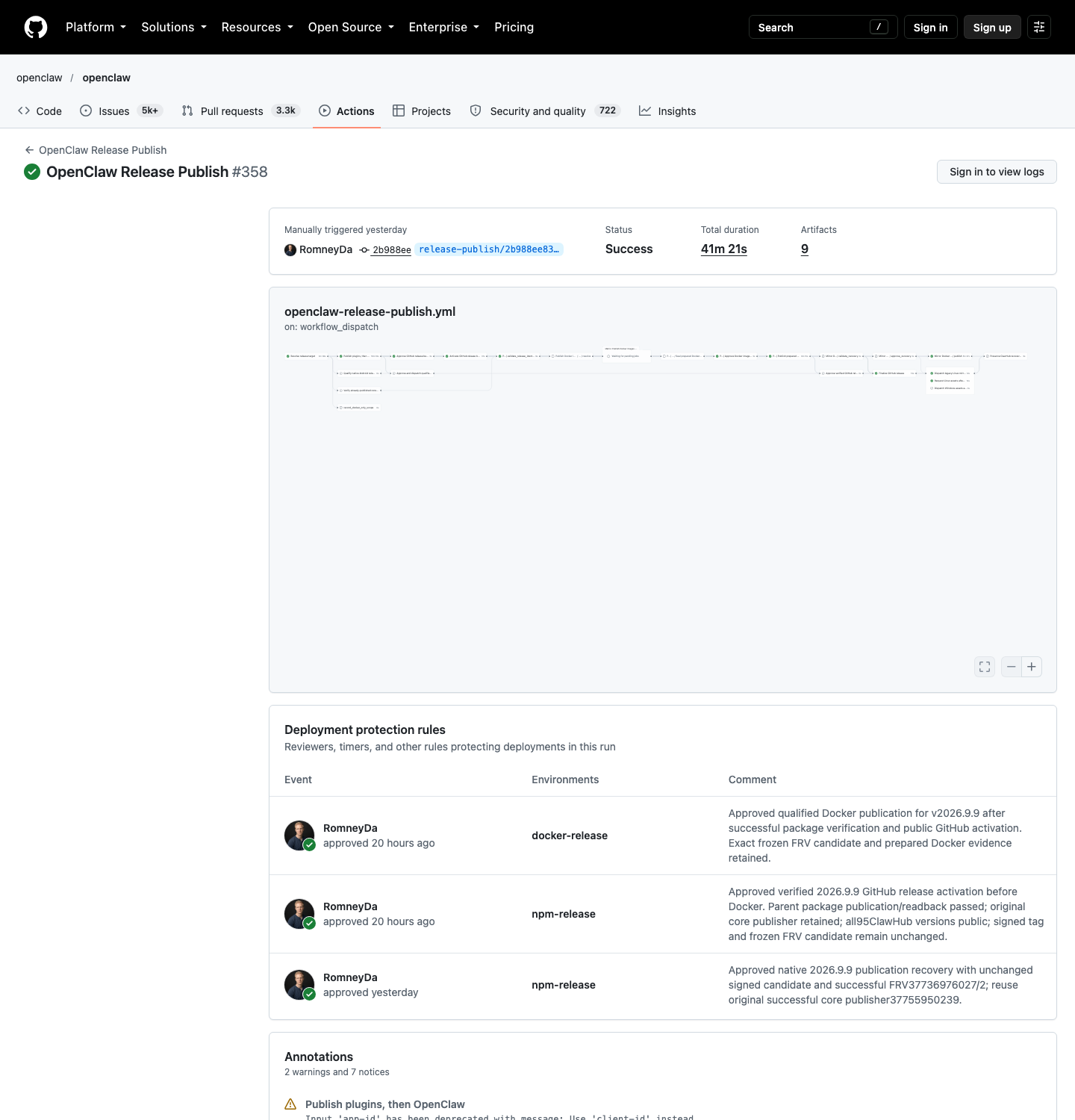 OpenClaw Release Publish #358 GitHub Actions run 实拍