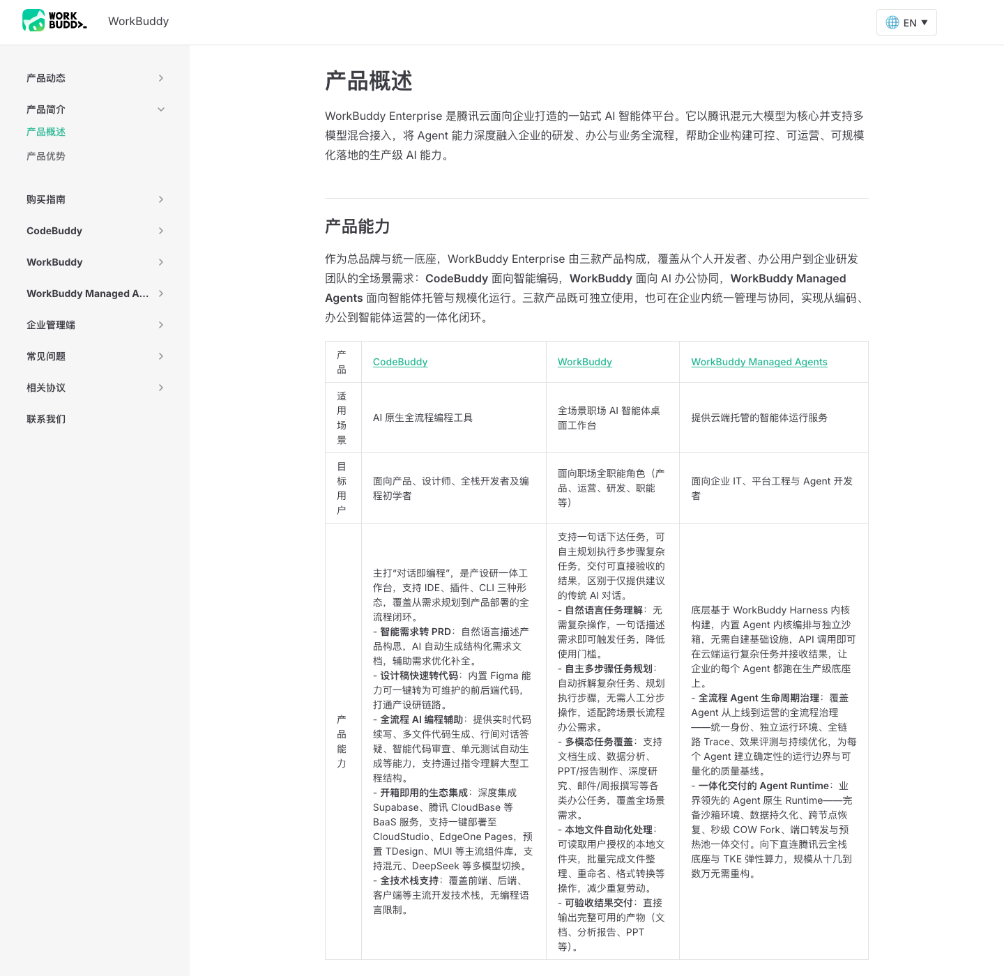 海外站同一个路径返回的是同一份"产品概述"，并非"基础设置"文档