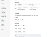 WorkBuddy 计费体系拆解：一颗积分有四种价格，Pro 加量包比订阅贵 6 倍，而 Team 年付零折扣-时间网